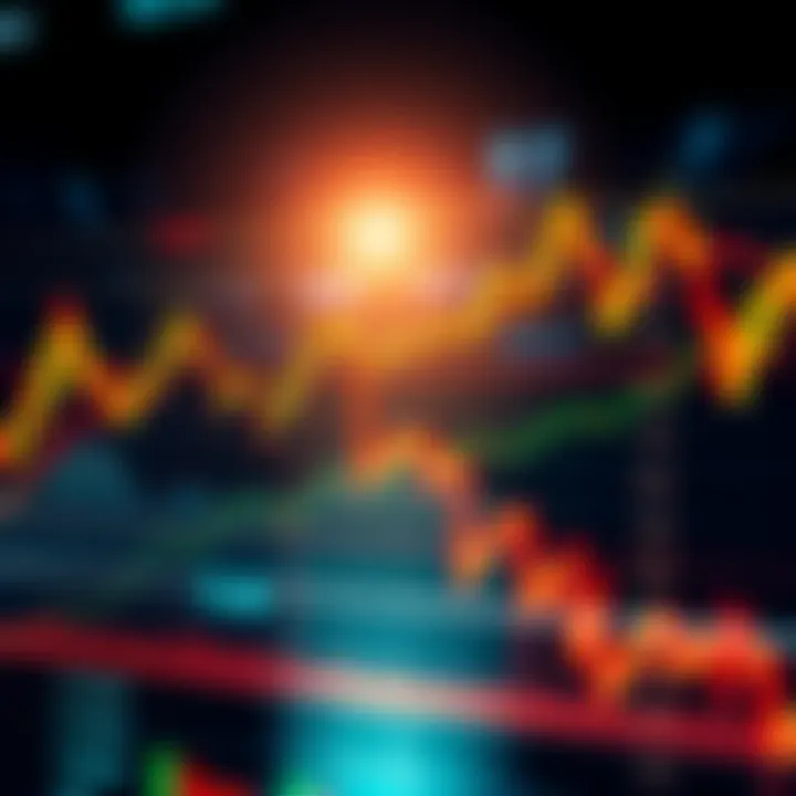 A chart showing rising bitcoin prices with highlighted areas for high-risk long positions and current liquidation levels.
