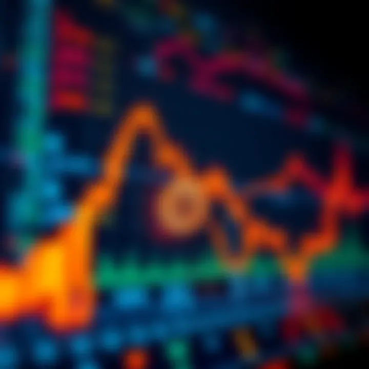 A graph showing Bitcoin price trends with upward and downward movements, along with financial indicators and charts.