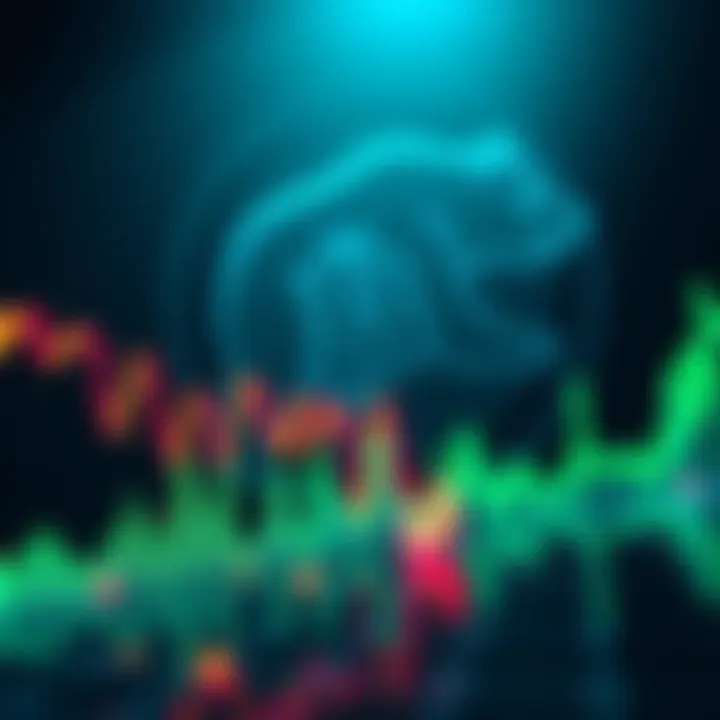 Bitcoin Market Trends A graph showing Bitcoin prices rising with a bear symbol in the background, reflecting retail investors' concerns about a potential market trap.