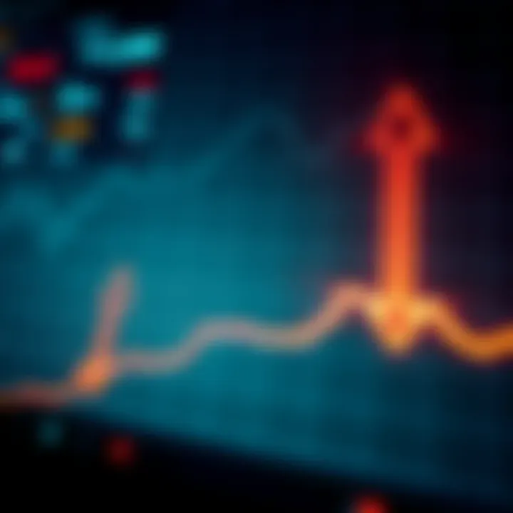 A graph showing Bitcoin price fluctuations with upward and downward arrows, representing market trends and potential pullbacks.