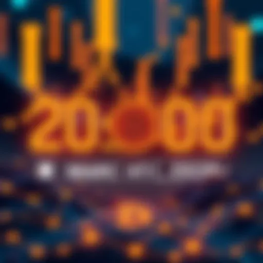 A graphic showing a countdown to the 20 million Bitcoin milestone with a Bitcoin symbol and a calendar date of March 12, 2026.