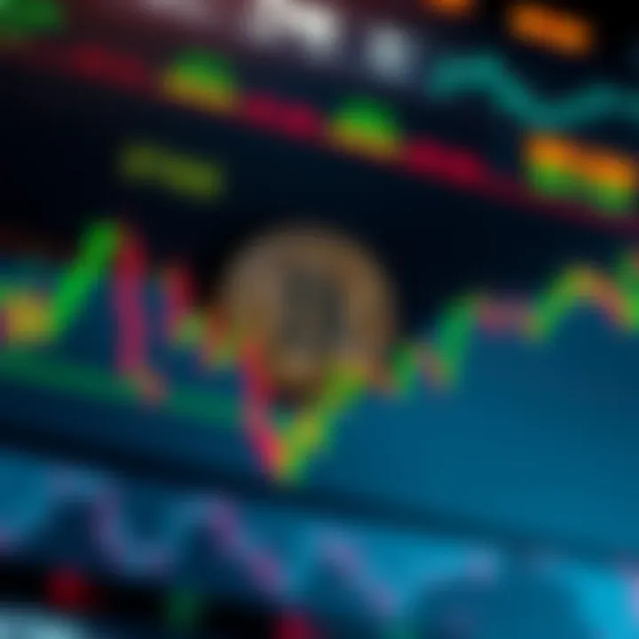 Bitcoin price chart showing a rising trend close to $74.5K with market indicators