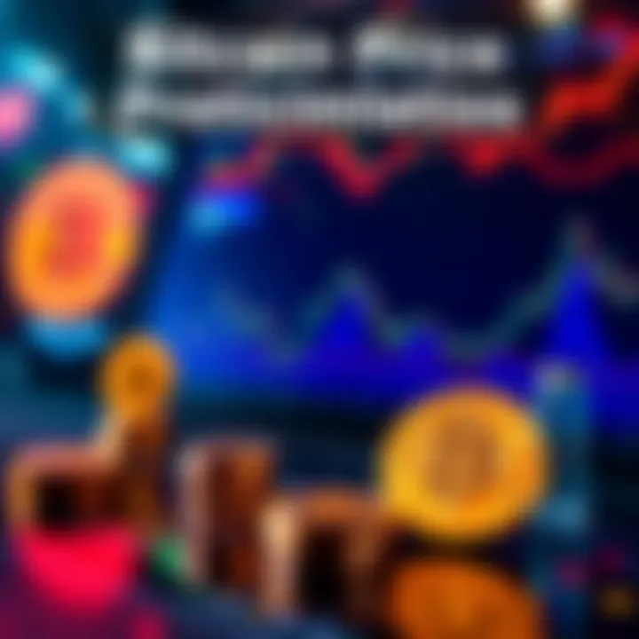 A graphic showing different AI models predicting Bitcoin prices, highlighting Perplexity AI with high accuracy and Gemini with low accuracy.