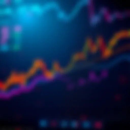 A graph showing Bitcoin's price trends with a line going up and down, indicating potential buying points.