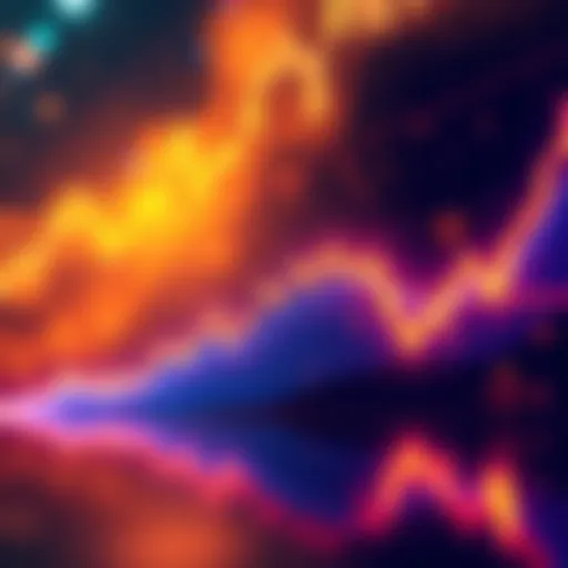 Graph showing Bitcoin's price moving in an ascending channel with key demand levels highlighted