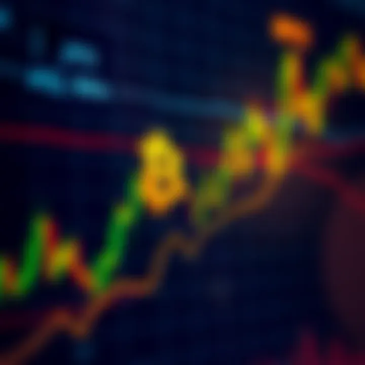 A chart showing Bitcoin's price movement with a breakout attempt highlighted, indicating potential upward momentum.