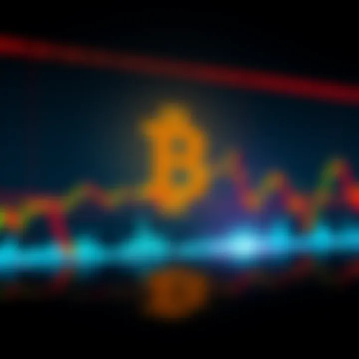 Bitcoin price chart showing a 198-day resistance level with traders analyzing potential breakout or drop.
