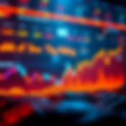 A line graph showing Bitcoin's price fluctuations compared to stock market trends over time.