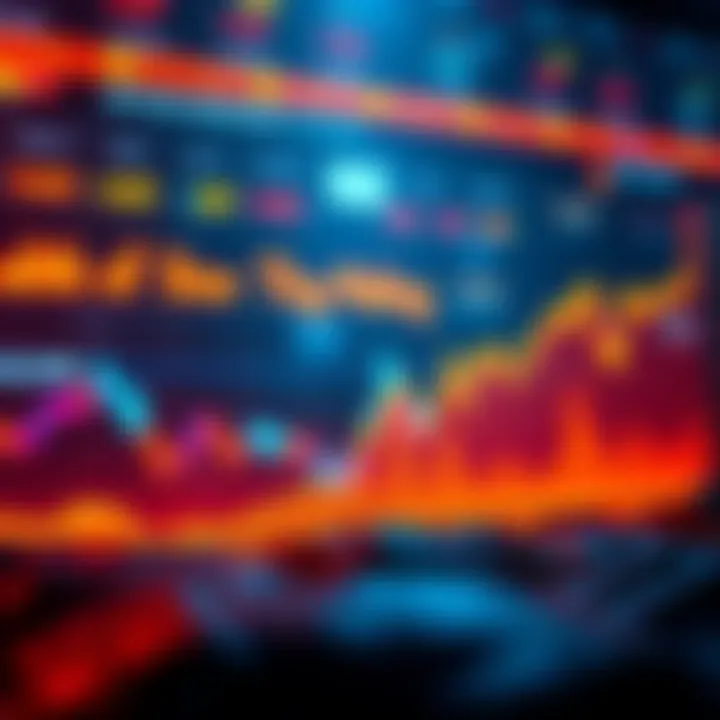 A line graph showing Bitcoin's price fluctuations compared to stock market trends over time.