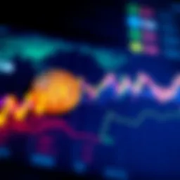 A chart showing Bitcoin's price fluctuating, indicating potential investment timing