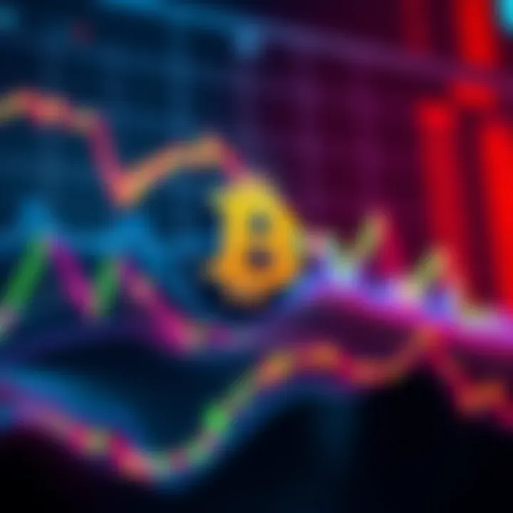 A Bitcoin price chart showing low volatility levels with a tightening range, highlighting potential for a price move.