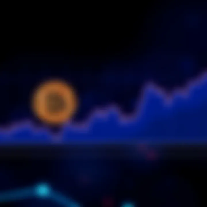 A line graph showing Bitcoin's price trends over time with rising and falling peaks.