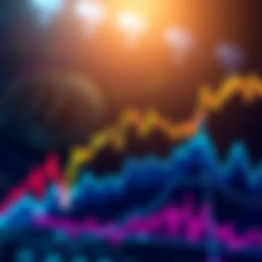 A chart illustrating the highs and lows of Bitcoin's price over time with upward and downward trends visible.