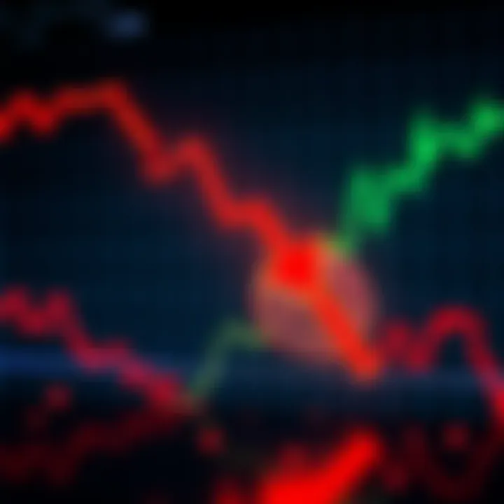 A chart showing a steep decline in Bitcoin prices with a red downward arrow, symbolizing market volatility and risk.