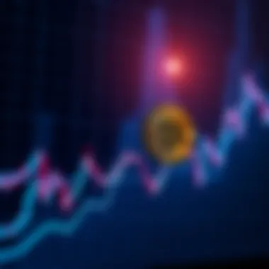 A Bitcoin price chart showing a significant drop, indicating market volatility and concerns over investment risks.