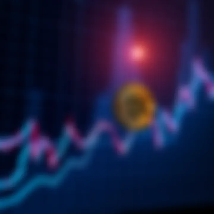 A Bitcoin price chart showing a significant drop, indicating market volatility and concerns over investment risks.