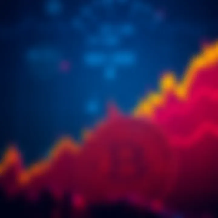 A Bitcoin price chart with a notable peak at $61,300, indicating a key resistance level and market trend analysis.