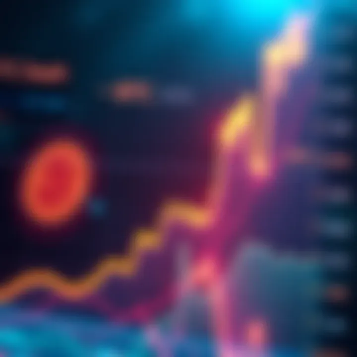 Bitcoin Price Down A graph showing a steep decline in Bitcoin's price, with search queries labeled 'BTC Death' in the background.