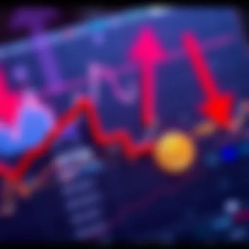 A downward trending Bitcoin price chart with red arrows indicating loss.