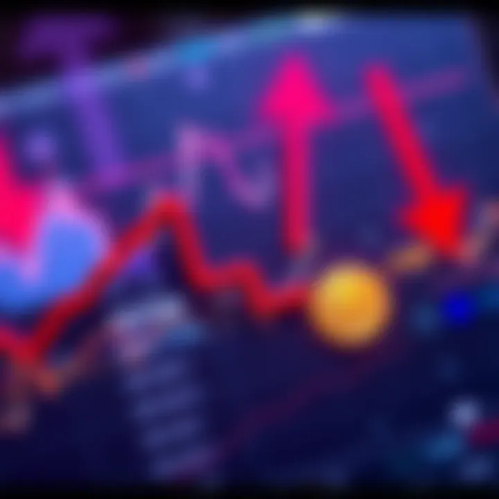 A downward trending Bitcoin price chart with red arrows indicating loss.