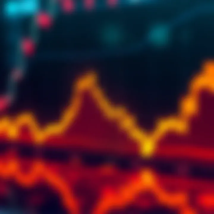 A graph displaying a recent drop in Bitcoin prices, with an emphasis on the downward trend
