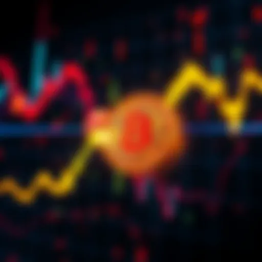 A graph showing Bitcoin prices crashing, with a downward trend line and liquidations indicated.