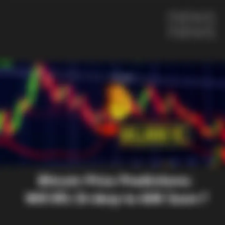 Bitcoin Price Drop Graph showing Bitcoin price dropping from $97,000 to $87,000, with a potential drop to $60,000 highlighted