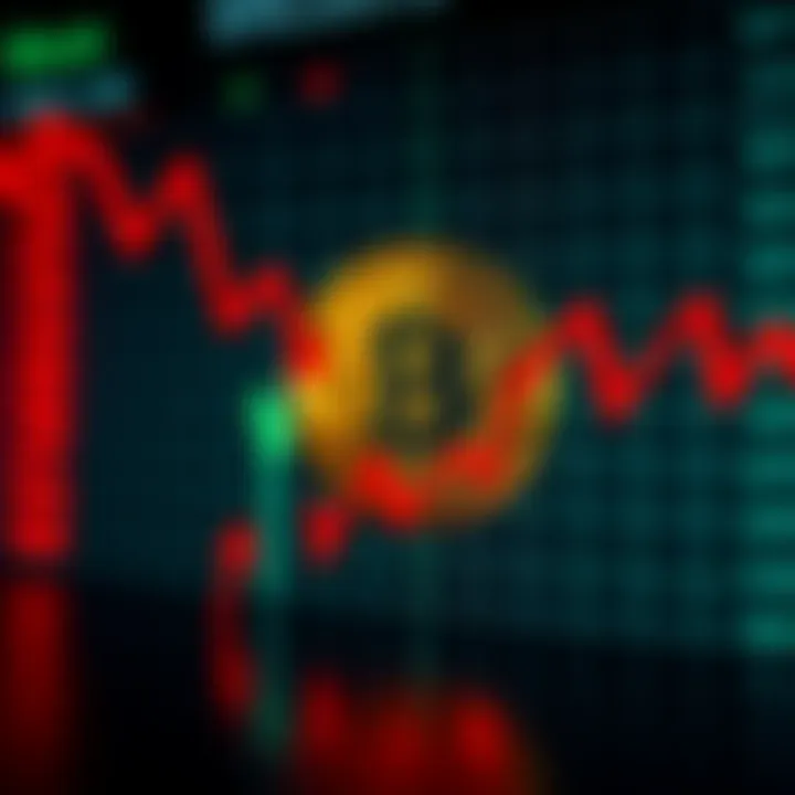 A graph showing a decline in Bitcoin prices, with red downward arrows indicating the potential for further drops, representing investor concerns.