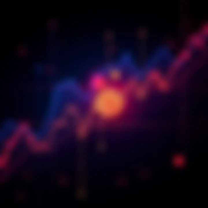 Graph showing Bitcoin price decline after breaking trendline, with liquidation levels increasing