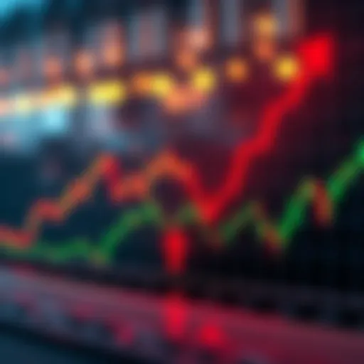 A graph showing Bitcoin's price sharply declining with a red downward arrow illustrating the $4,000 drop.