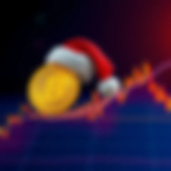 Graph showing Bitcoin's decline after the Federal Reserve's hawkish decision with a Santa hat on the chart