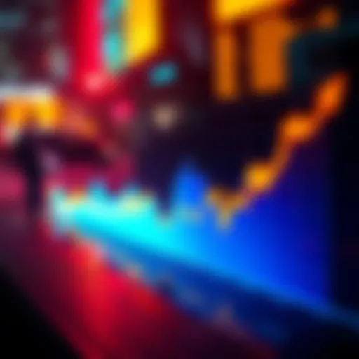 Graph showing Bitcoin price decline while U.S. job losses increase