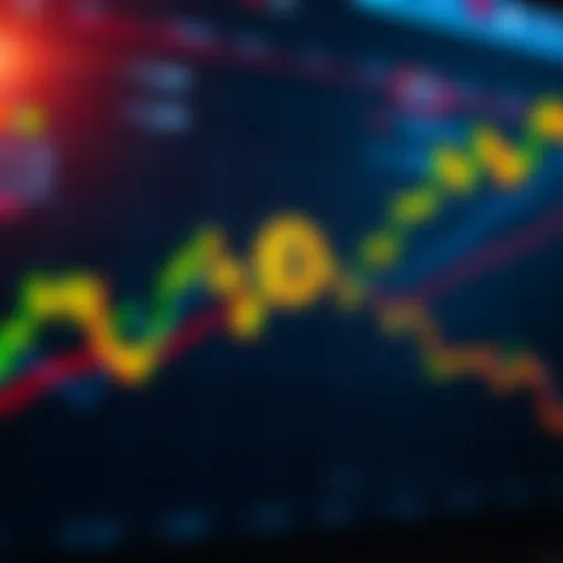 Chart showing Bitcoin prices dropping and rising sharply, symbolizing a potential short squeeze.