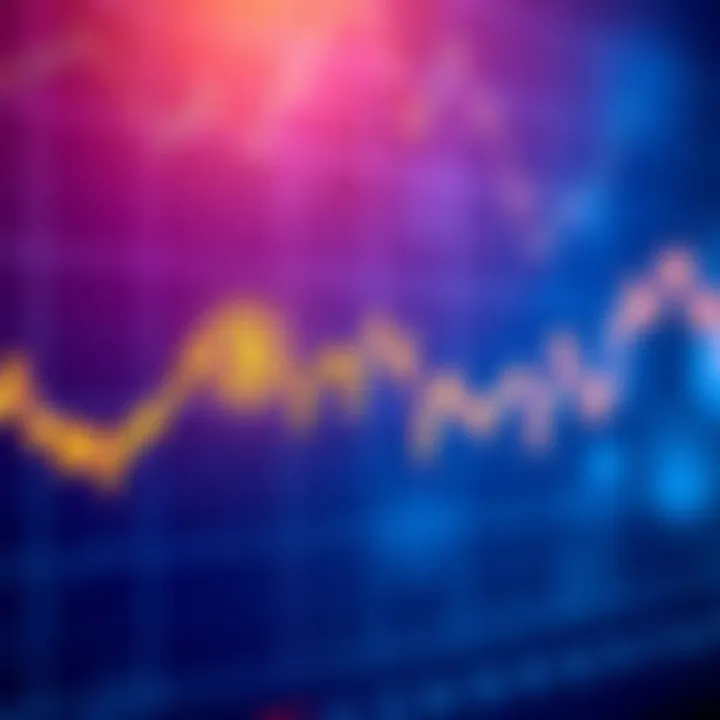 A graph showing Bitcoin price fluctuations with a focus on September and October trends