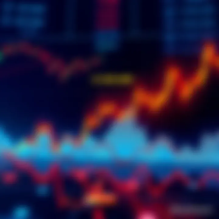 A digital graph showing Bitcoin's price struggling at the $83,000 level with bearish trends and resistance indicators.