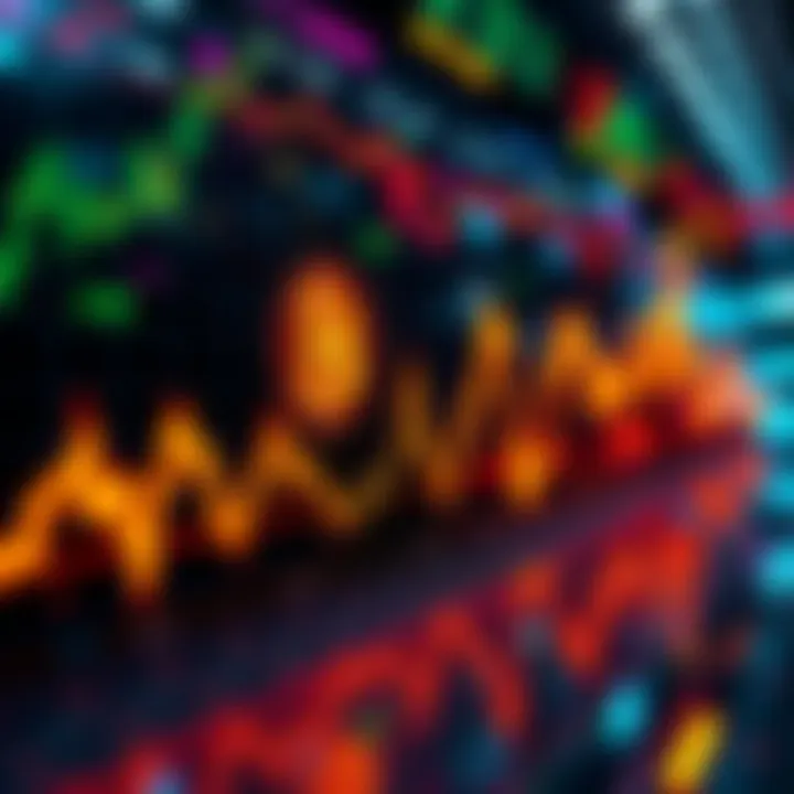 Graph showing an upward trend in Bitcoin prices with bullish indicators