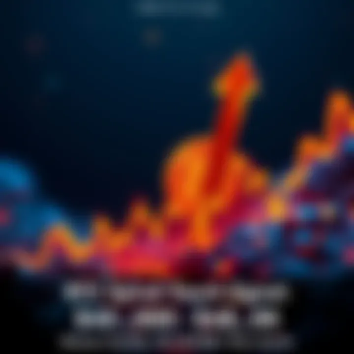 Bitcoin Price Surge Indicator Graph showing Bitcoin price trend with an upward arrow indicating potential surge to $40,000 - $48,000