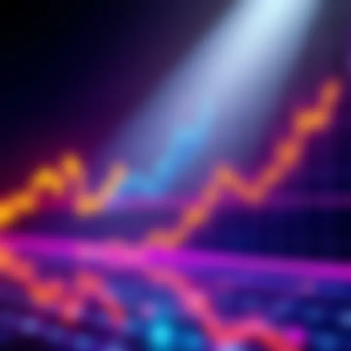 A line graph showing Bitcoin's price fluctuations with an upward trend approaching a buy zone