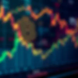A graph illustrating Bitcoin's price rising despite news of interest rates and the Clarity Act failure