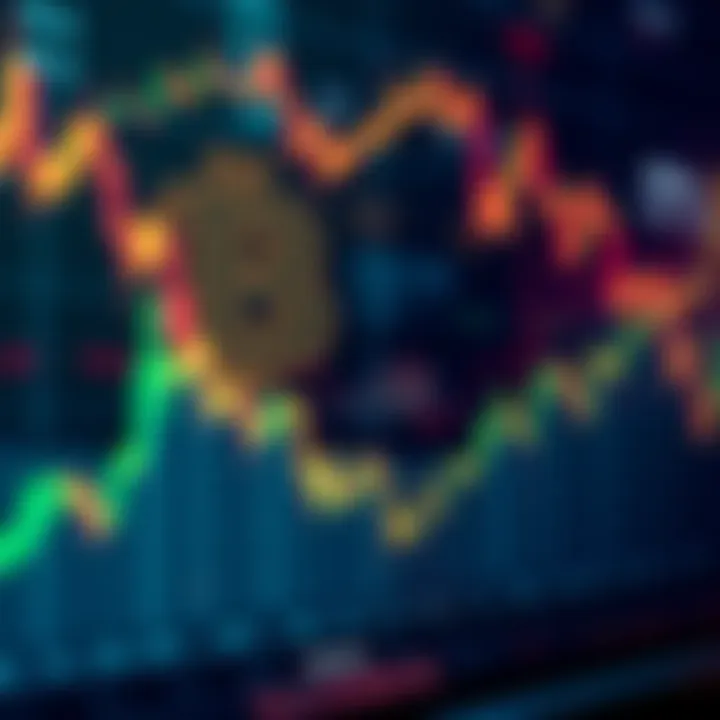 A graph illustrating Bitcoin's price rising despite news of interest rates and the Clarity Act failure