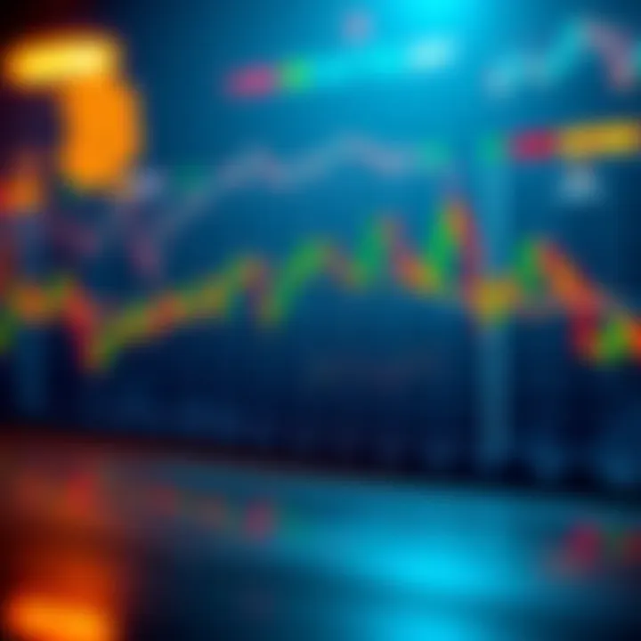 Chart showing Bitcoin price fluctuating around the 108K mark with indicators of potential decline.