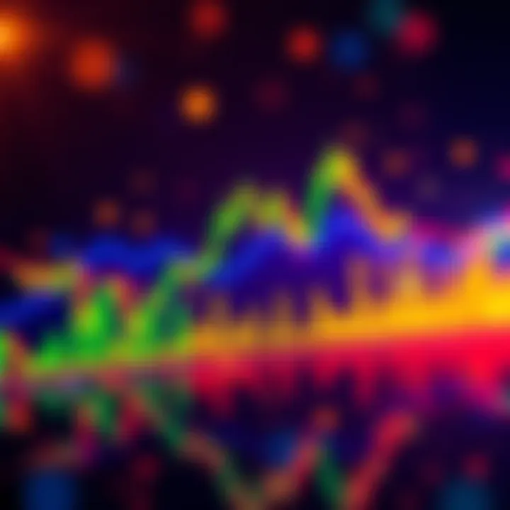 Bitcoin Price Trends A graph showing Bitcoin's price fluctuations with a focus on the 70k to 80k range, highlighting potential bear market bottom discussions.