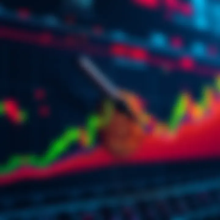 Chart showing Bitcoin price rising near $80K with bullish indicators