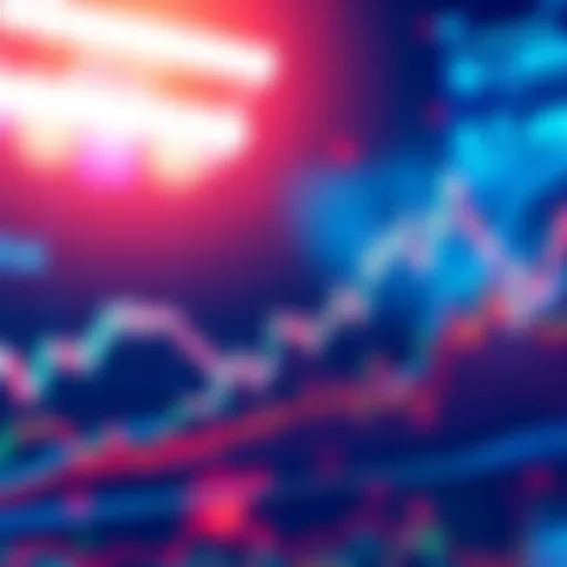 Graph showing Bitcoin price movements and key resistance levels over time
