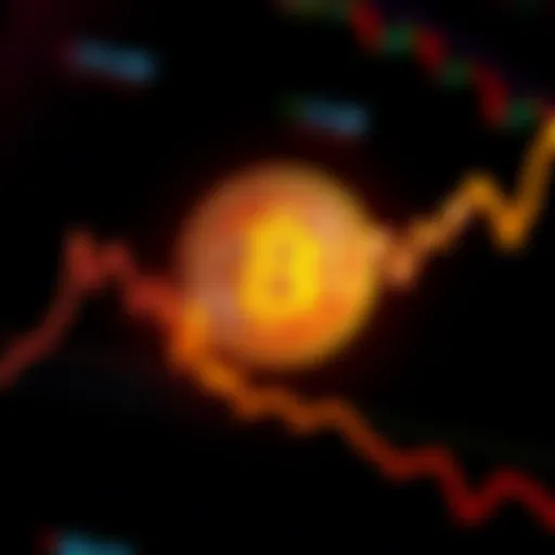 Graph showing Bitcoin price fluctuations over 2.5 years with upward and downward trends