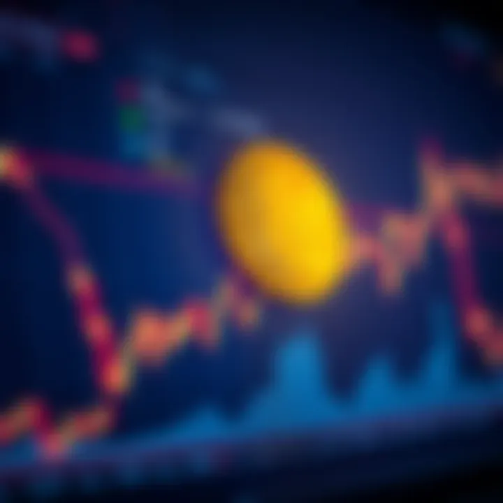 A graph showing sharp rises and falls in Bitcoin prices, illustrating extreme market volatility.