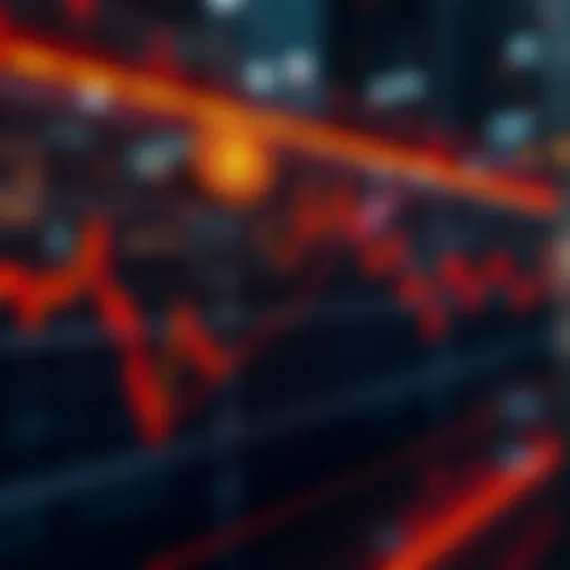 Chart showing a sharp decline in Bitcoin prices amidst global tensions