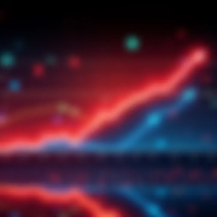 A graph showing a decline in Bitcoin exchange reserves over time, highlighting a seven-year low with increasing whale purchases indicated by upward arrows.