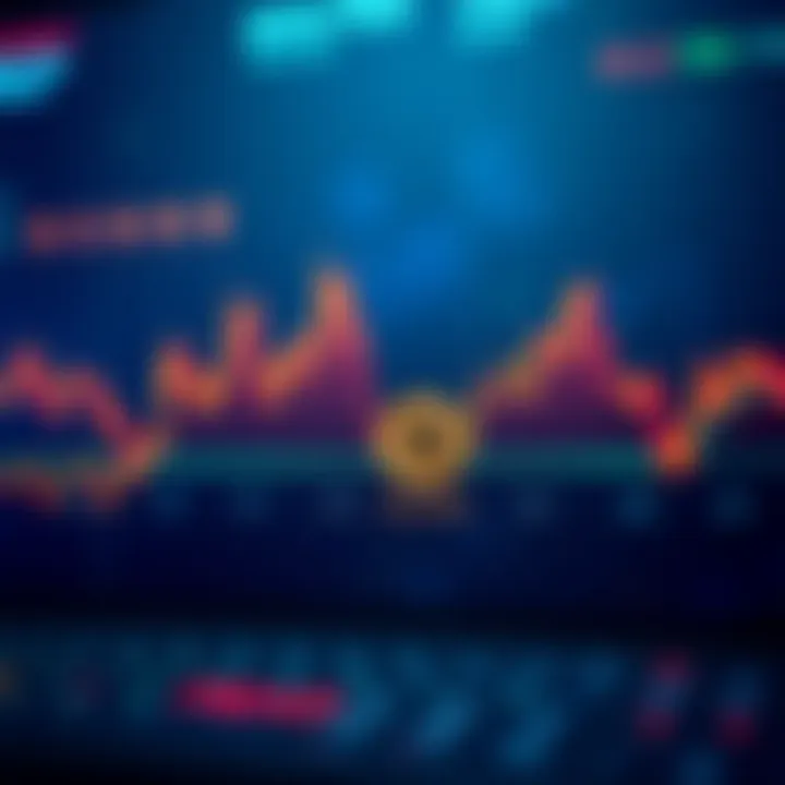 Bitcoin market sentiment indicator A graphic showing the Bitcoin Greed & Fear Index with a strong focus on extreme fear levels, representing negative market sentiment.