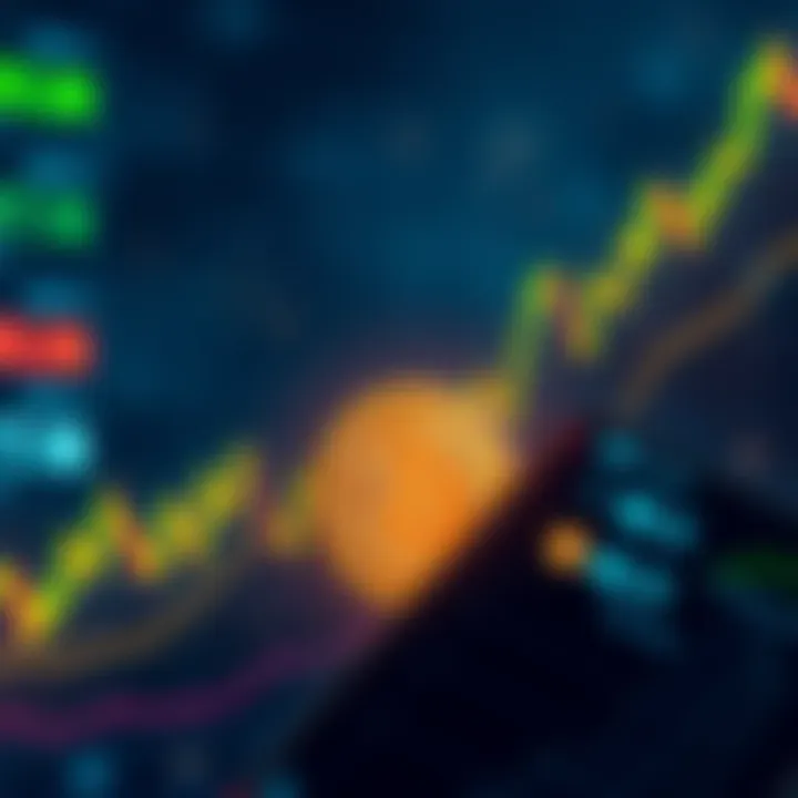 Bitcoin price chart showing steady value at 77K, with a fear index indicator at 46 and altcoins declining.